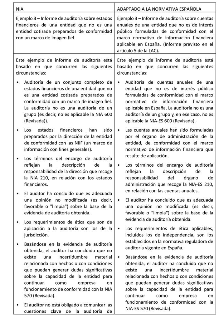 Una captura de pantalla de un celular
El contenido generado por IA puede ser incorrecto.